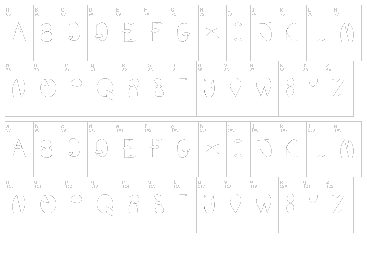 Precisely Precise font map